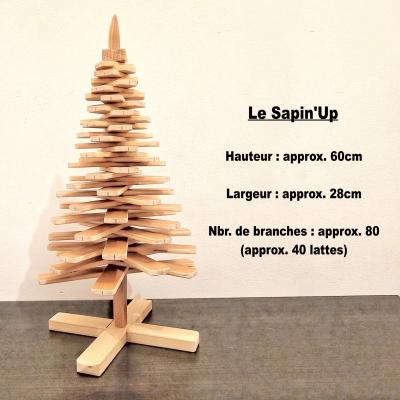 Sapinupmensurations